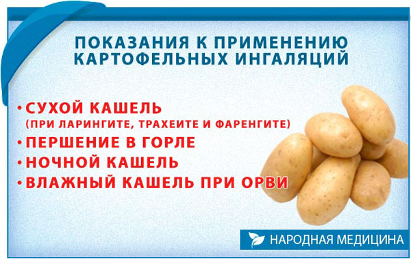 Показания к применению картофельных ингаляций при кашле